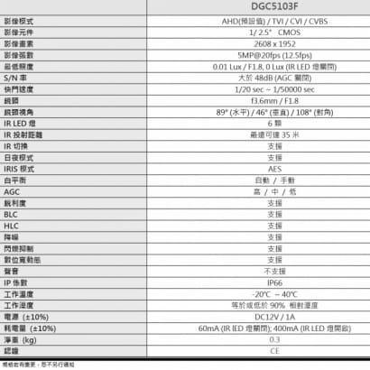 AVTECH 陞泰 DGC5103F 5MP 四合一 槍型紅外線攝影機