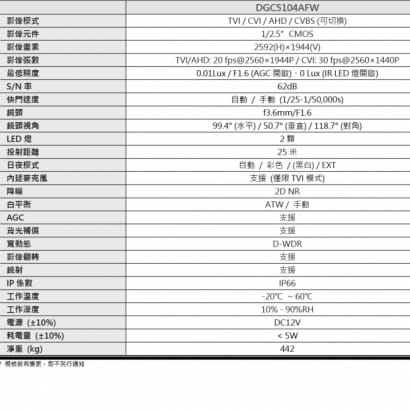 AVTECH 陞泰 DGC5104AFW 5MP 四合一 AVColor 全彩槍型攝影機 內建白光LED燈