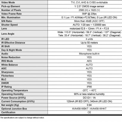 AVTECH 陞泰 DGC5646 5MP 四合一  槍型紅外線攝影機