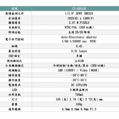 CU-AHD106 1080P 200萬畫素 數位式高畫質管型紅外線攝影機