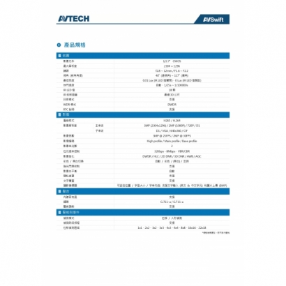 AVTECH 陞泰 DGM3345SCHT 三百萬畫素 AI智慧 H.265 紅外線半球型 網路攝影機