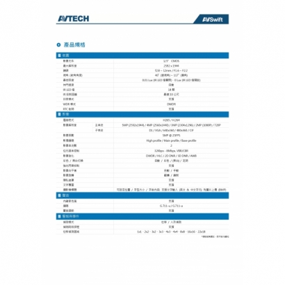 AVTECH 陞泰 DGM5345GCAT 五百萬畫素 AI智慧 H.265 紅外線半球型 網路攝影機