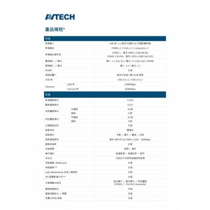 AVTECH 陞泰 AVH8516AX 16路 網路型錄影主機 支援安裝8顆硬碟