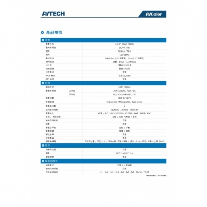 AVTECH 陞泰 DGM2103SVWHT 兩百萬畫素 AI智慧 H.265 全彩槍型 網路攝影機