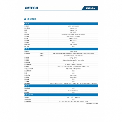 AVTECH 陞泰 DGM5106SVWAT 五百萬畫素 AI智慧 H.265 全彩槍型 網路攝影機