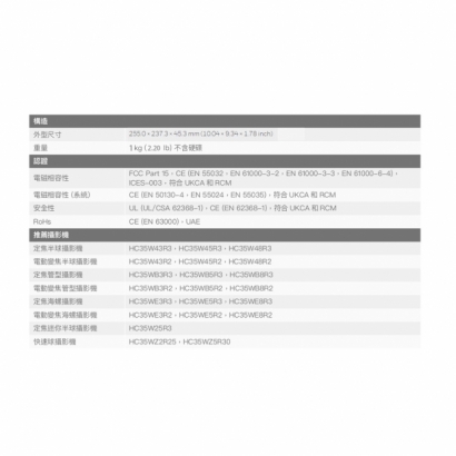 Honeywell HN35040100 4路 H.265 PoE NVR 錄影主機