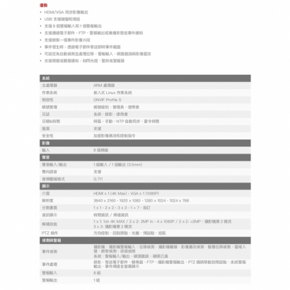 Honeywell HN35080200 8路 H.265 PoE NVR 錄影主機