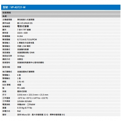 聲寶  VP-A5721-WB 7吋觸控式 保全影像網路型室內機