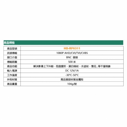 HD-RF6311 同軸影像抗干擾器規格