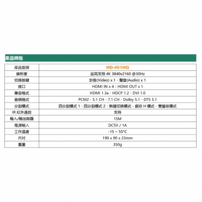 HD-401HQ 4K HDMI 四進一 出影像分割器規格