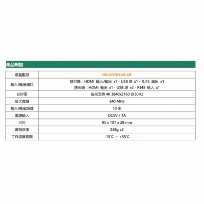 HD-KVM120-4K 4K HDMI 120米 KVM 網路延長器規格