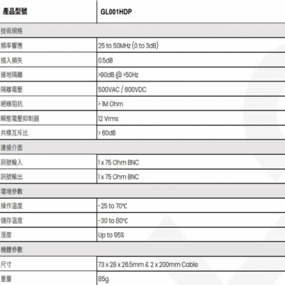 GL001HDP 被動式高清接地影像隔離器規格