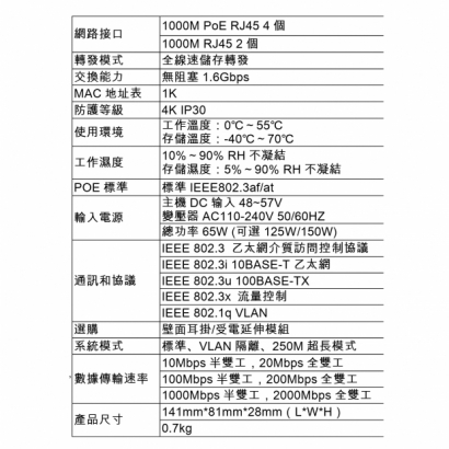 PS-20412-AE 6埠 giga POE 交換機規格