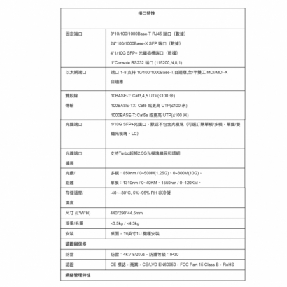 PS-36368 36埠 10G 上⾏管理型⼄太網路光纖交換機規格