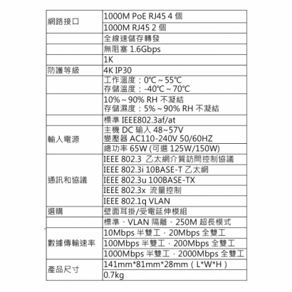 PS-40412A-AE 6埠 10/100/1000 網路供電型乙太網路交換器規格