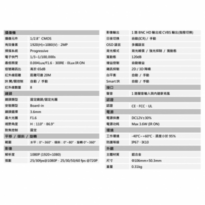 大華 DH-HAC-HDBW2241FN-A 200萬 HDCVI 星光級紅外線攝影機規格