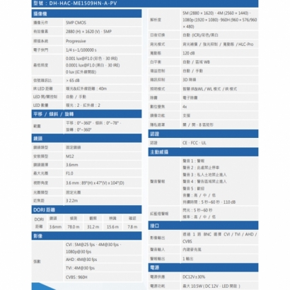 大華 DH-HAC-ME1509HN-A-PV 500萬 智慧雙光警報聲音半球型攝影機