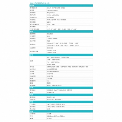 大華 HAC-HFW1209CMN-A-LED 200萬 全彩同軸音頻槍型攝影機