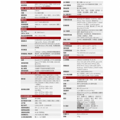 LILIN 利凌 V1R4452E2 5百萬畫素 紅外線基本型AI 智慧球型網路攝影機