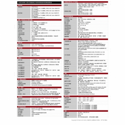 LILIN 利凌 S7R5554X25 500萬畫素 AI 智慧高速球型防破壞網路攝影機