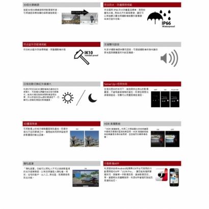 LILIN 利凌 S7R5554X30 500萬畫素 AI 智慧高速球型防破壞網路攝影機