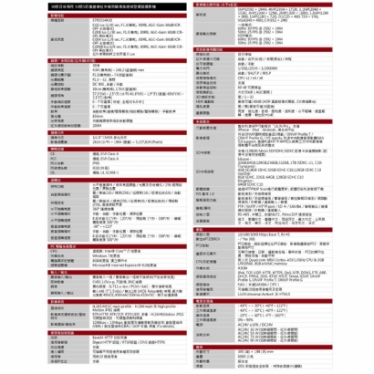 LILIN 利凌 S7R5554X30 500萬畫素 AI 智慧高速球型防破壞網路攝影機