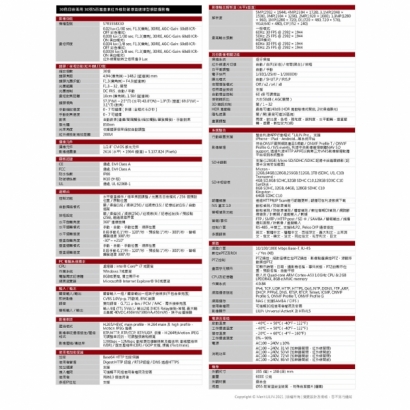 LILIN 利凌 S7R5558X30 500萬畫素 AI 智慧高速球型防破壞網路攝影機