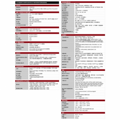 LILIN 利凌 Z2R6552X 500萬畫素 紅外線 日夜兩用 自動對焦防破壞球型網路攝影機