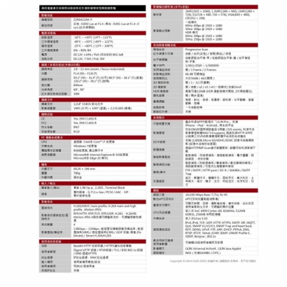 LILIN 利凌 Z2R6422AX-P 200萬畫素 紅外線 日夜兩用 自動對焦防破壞球型網路攝影機