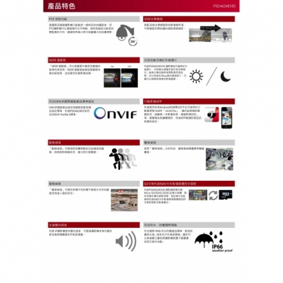 LILIN 利凌 PSD4624EX30 200萬畫素 30倍 日夜兩用 高畫質高速球型網路攝影機