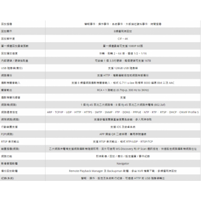 LILIN 利凌 NVR6108E-V 8路 PoE 超高畫質嵌入式網路錄影主機