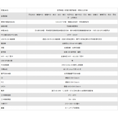 LILIN 利凌 NVR6108E-V 8路 PoE 超高畫質嵌入式網路錄影主機