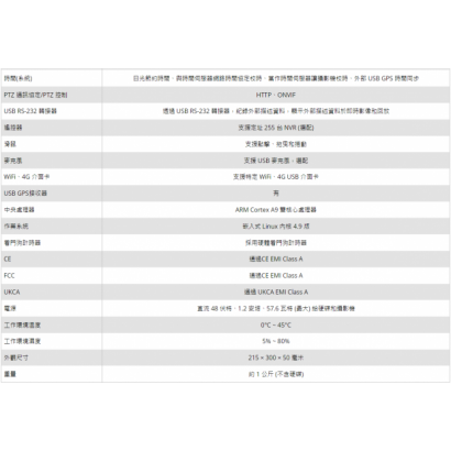 LILIN 利凌 NVR6116E-V 16路 PoE 超高畫質嵌入式網路錄影主機