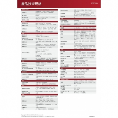 LILIN 利凌 NVR7864 8路 64路 超高畫質 2U 19吋機櫃(架)型嵌入式網路錄影主機