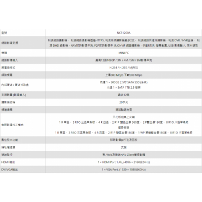 LILIN 利凌 NCS1200A 12路 NAV 影像管理伺服器主機