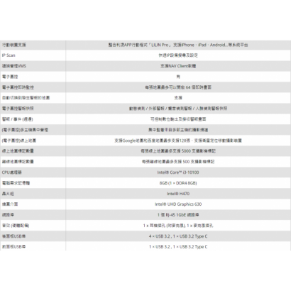 LILIN 利凌 NCS1200A 12路 NAV 影像管理伺服器主機