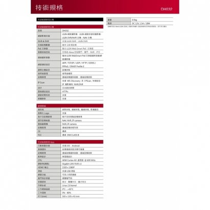 LILIN 利凌 DH032 維運管理主機 支援隨插即用 可雲端設備管理