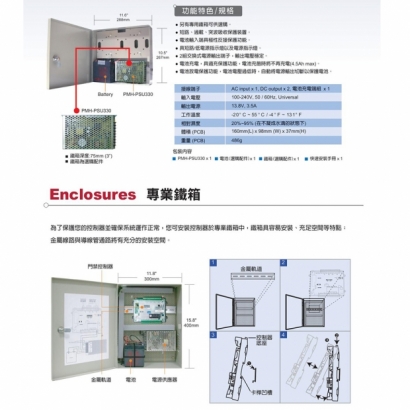 LILIN 利凌 PMH-PSU330 專業級不斷電電源供應器 具極性反接保護功能 輸出電壓穩定