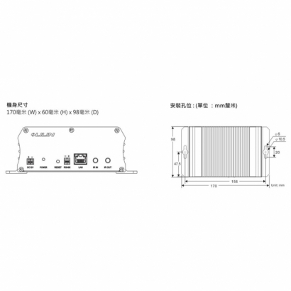 LILIN 利凌 DB052E 可程式智慧I/O模組 支援紅外線遙控器輸出