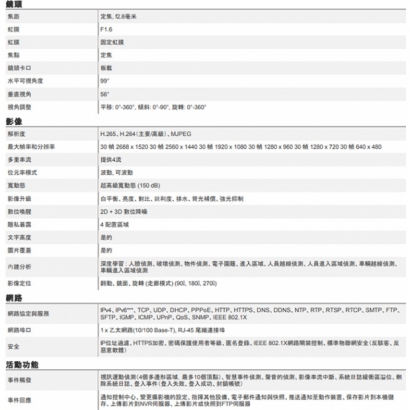 ACTi A313 400萬 POE供電 紅外線65M 物聯網資安認證 紅外線迷你槍型攝影機