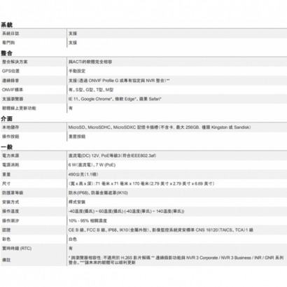 ACTi A313 400萬 POE供電 紅外線65M 物聯網資安認證 紅外線迷你槍型攝影機