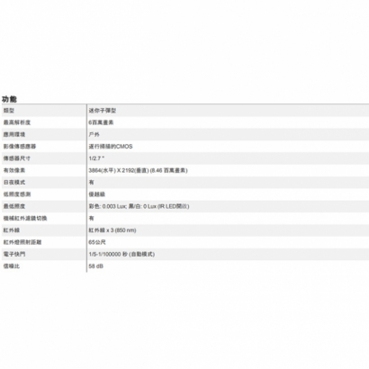 ACTi A314 600萬 POE供電 紅外線65M 物聯網資安認證 紅外線迷你槍型攝影機