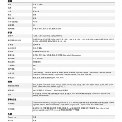 ACTi A314 600萬 POE供電 紅外線65M 物聯網資安認證 紅外線迷你槍型攝影機