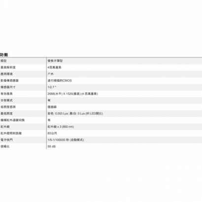 ACTi A422 400萬 POE供電 物聯網資安認證 2.7-13.5mm變焦 紅外線槍型攝影機