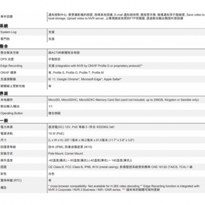 ACTi A422 400萬 POE供電 物聯網資安認證 2.7-13.5mm變焦 紅外線槍型攝影機