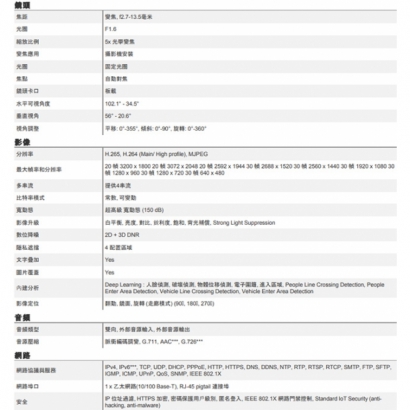 ACTi A423 600萬 POE供電 物聯網資安認證 2.7-13.5mm變焦 紅外線槍型攝影機