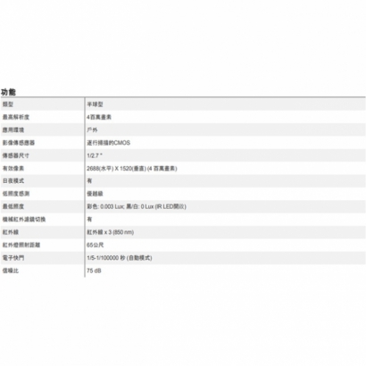 ACTi A76 400萬 POE供電 雙向音頻 物聯網資安認證 室外紅外線半球攝影機