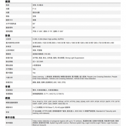 ACTi A76 400萬 POE供電 雙向音頻 物聯網資安認證 室外紅外線半球攝影機