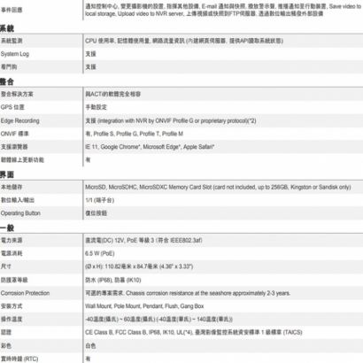 ACTi A76 400萬 POE供電 雙向音頻 物聯網資安認證 室外紅外線半球攝影機