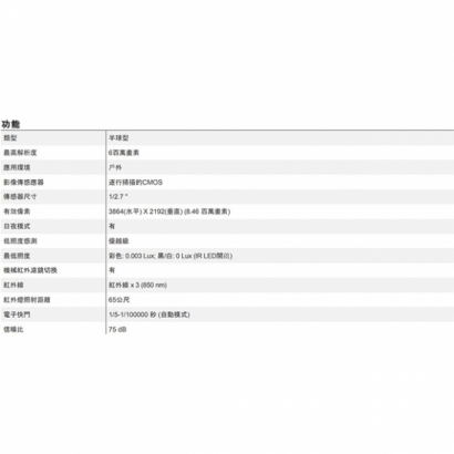 ACTi A77 600萬 POE供電 物聯網資安認證 室外紅外線半球攝影機